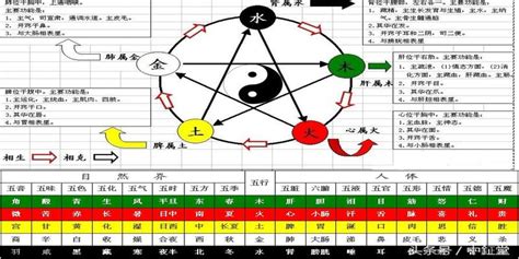 庚金年份|基础知识︱十天干「庚金」解析︱含义•性格•爱情•事业•适合程度